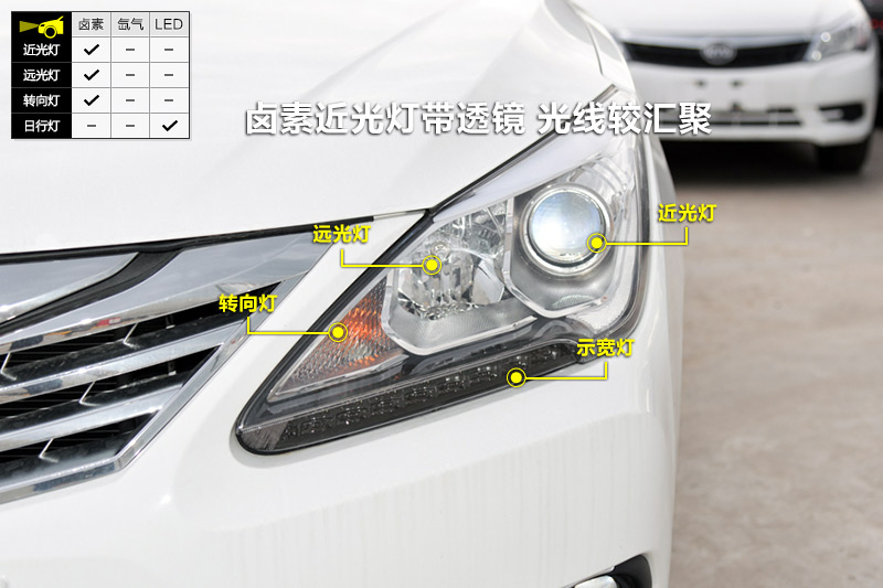 ǵG5 1.5TID Զ