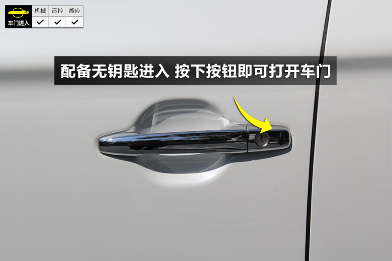 ŷ2.4L Ӣ5 