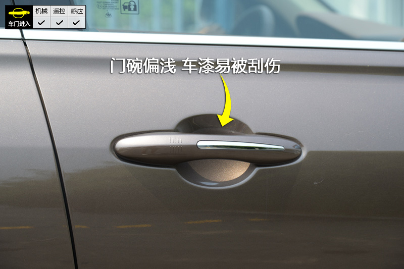 H7 2.0T Զ