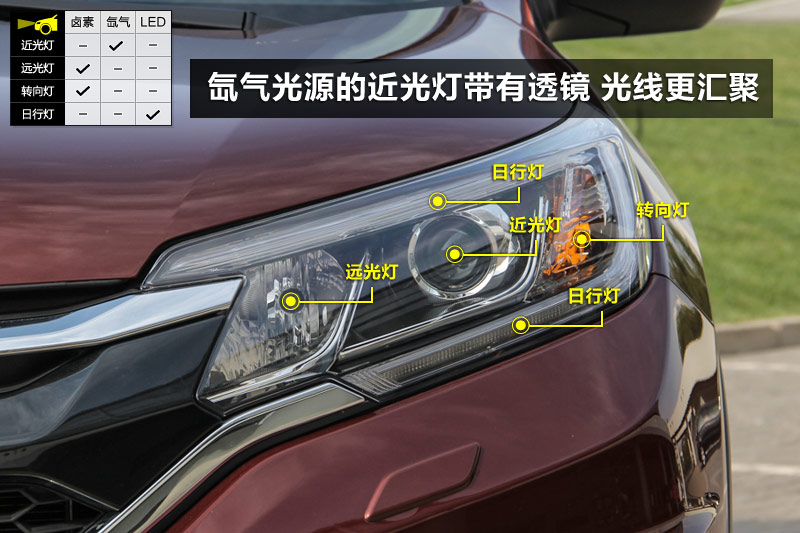  CR-V 2.4L 