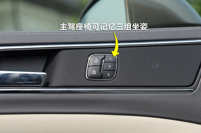 ţ 2.0L GTDi 