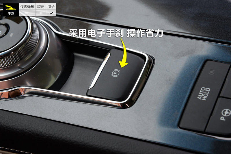 ţ 2.0L GTDi 
