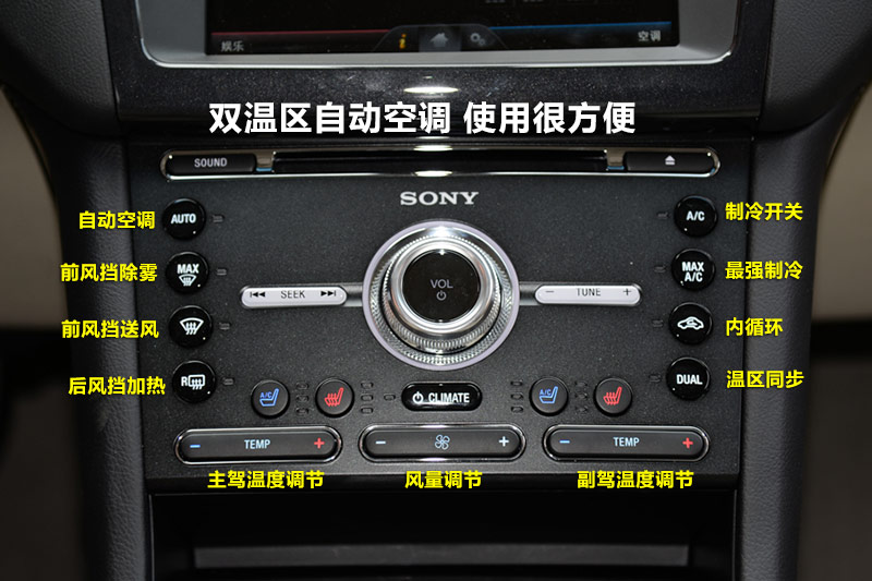 ţ 2.0L GTDi 
