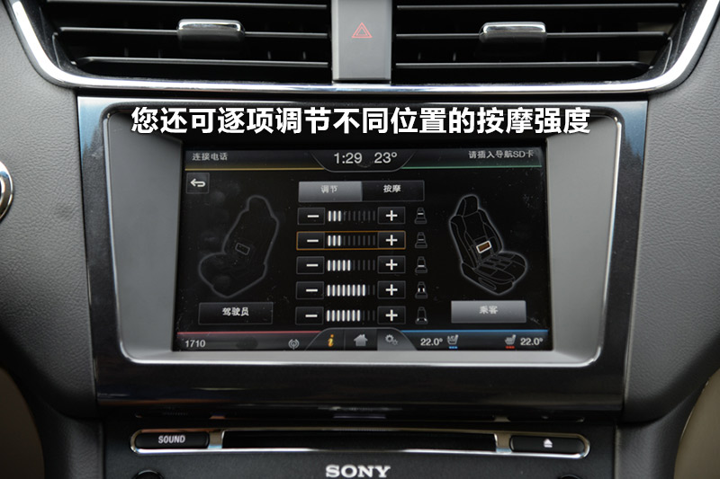 ţ 2.0L GTDi 