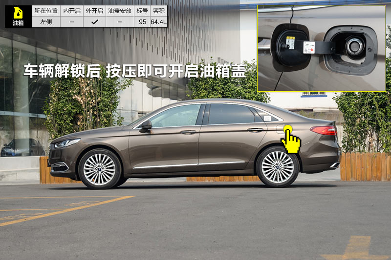 ţ 2.0L GTDi 