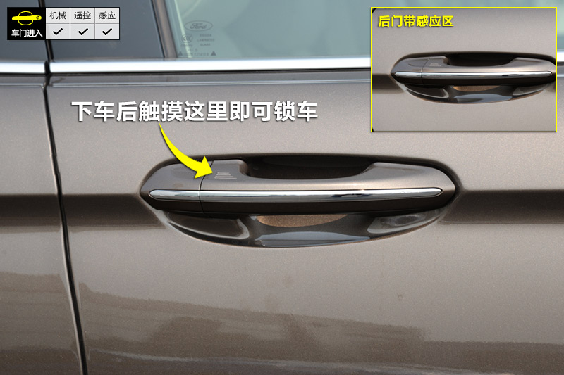 ţ 2.0L GTDi 