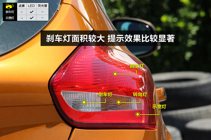 ȫ¸˹  1.5T ˶
