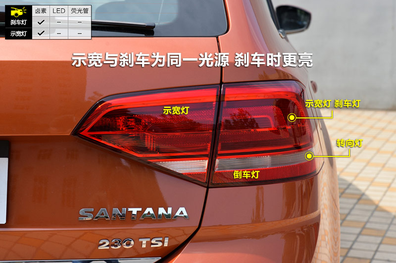 ɣɡ 230TSI DSG  
