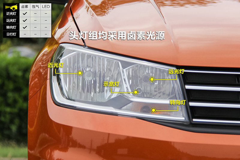ɣɡ 230TSI DSG  
