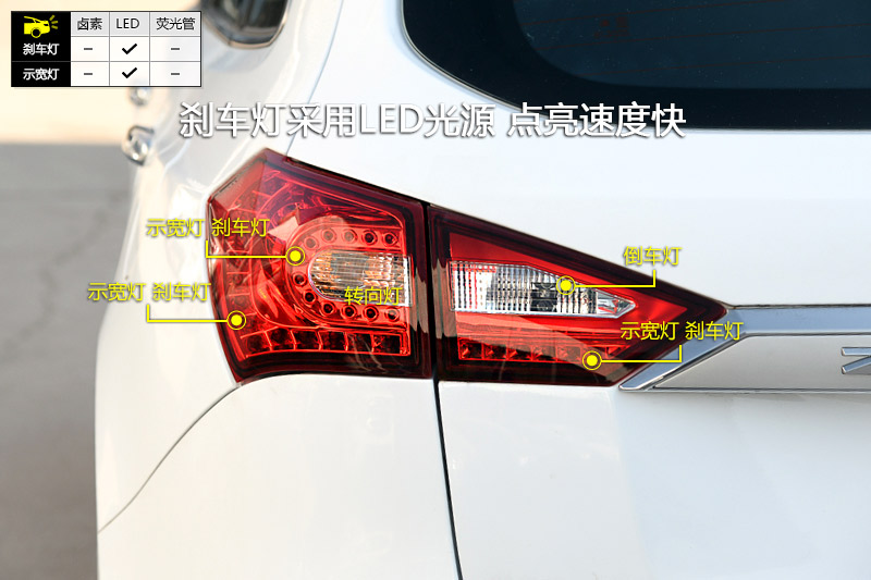 ̩T600 2.0T DCT콢