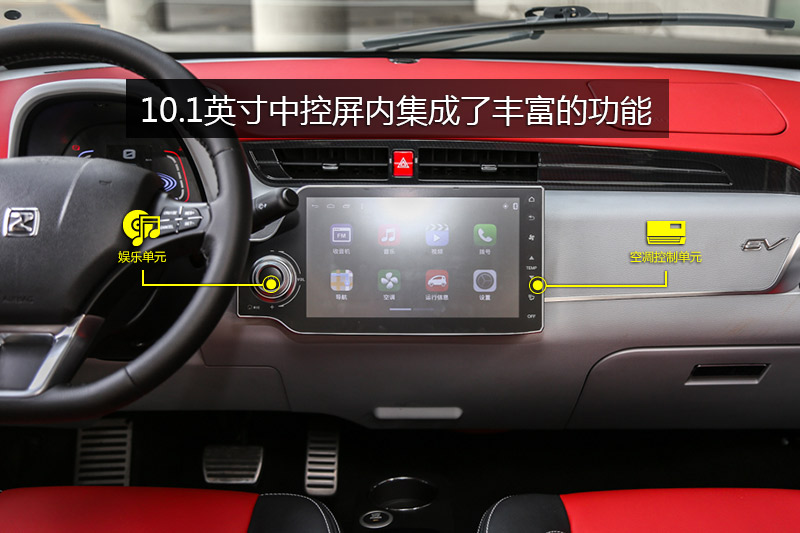 ̩E200 綯