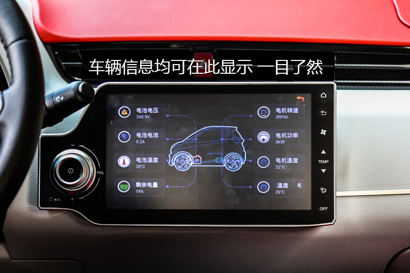 ̩E200 綯