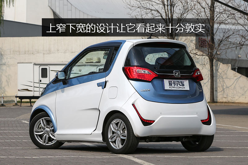 ̩E200 綯