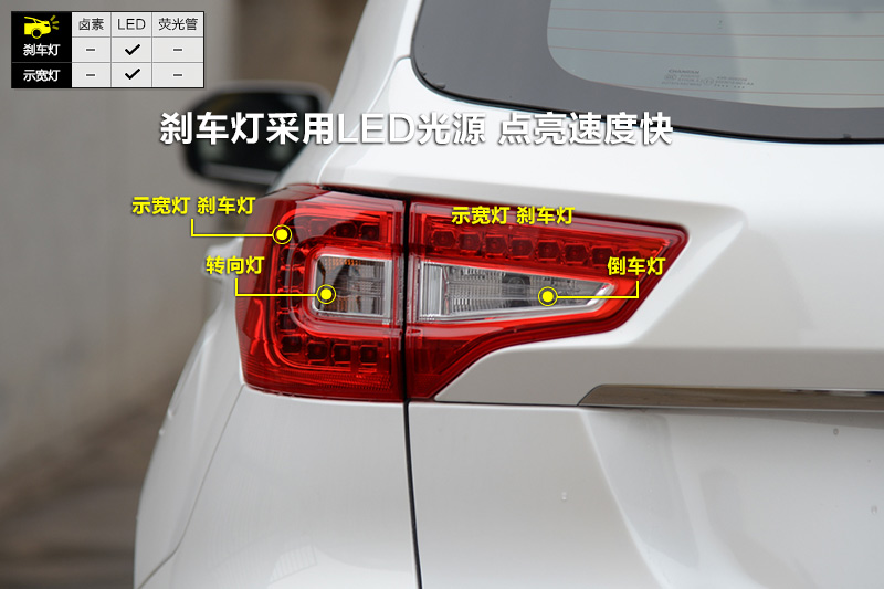 CS75 1.8T ԶӢ