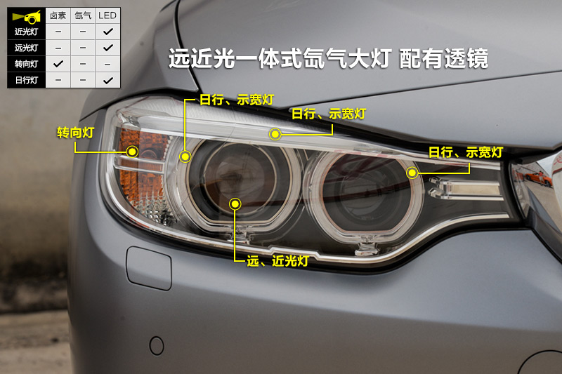 coupe车灯_宝马4系四门全车详解_爱卡汽车