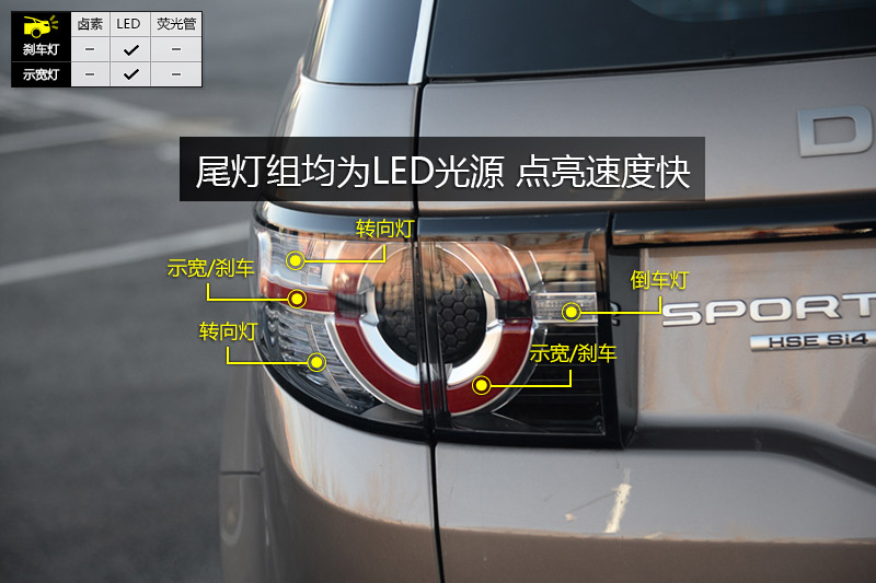  2.0T HSE LUXURY
