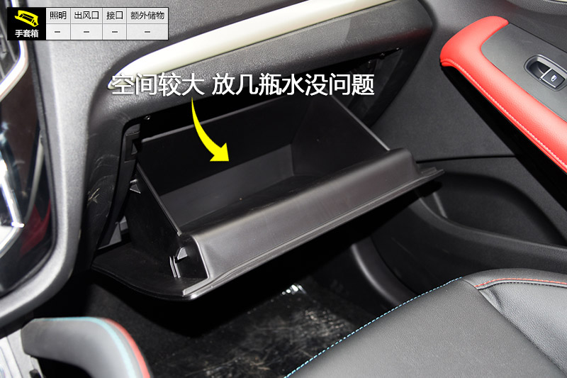̩SR7 1.5T CVTħ֮İ