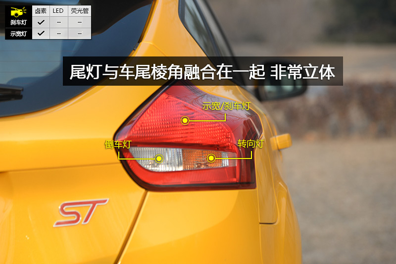 ˹ ST 2.0T Ѫɫ