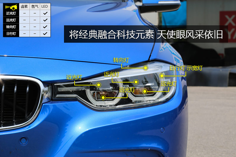 328i xDrive M˶