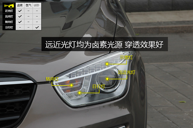 X80 2.0L Զ