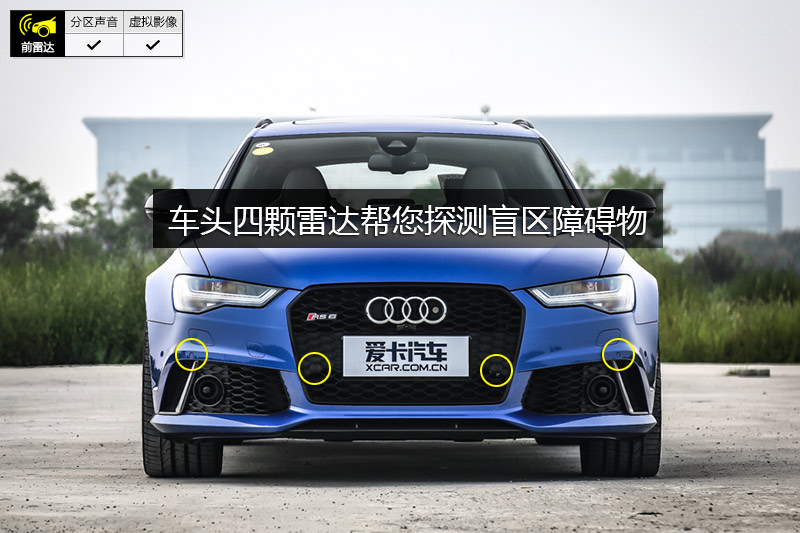 µRS6 Avant