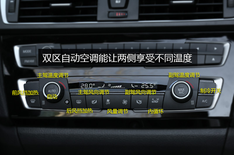 2ϵ 218i 