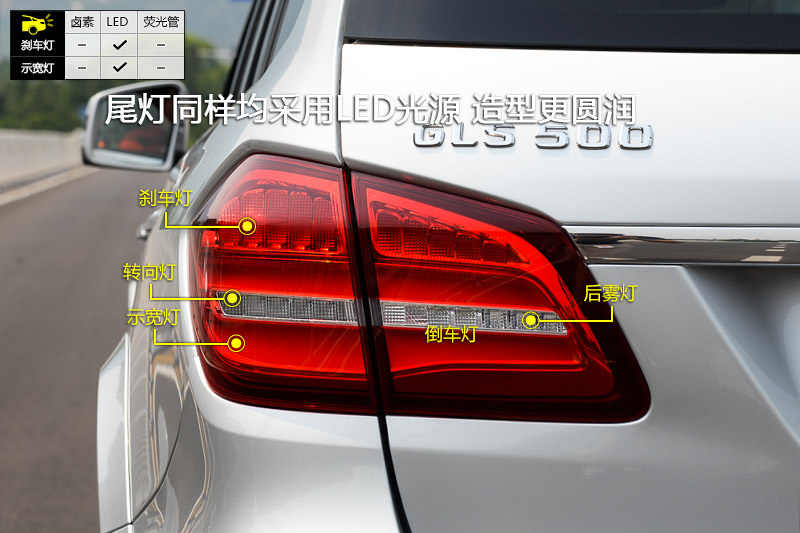 GLS 500 4MATIC