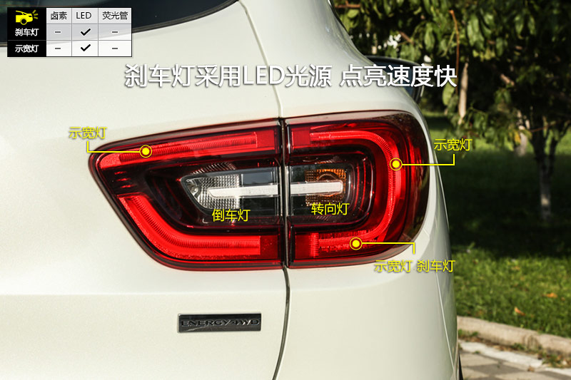 ׼ 2.0L 