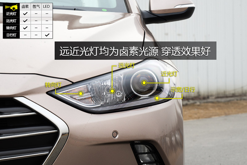 춯 1.6L Զ콢