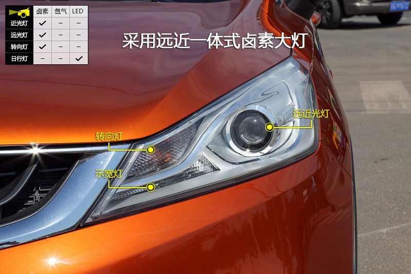 ۺGS Ű 1.3T DCT