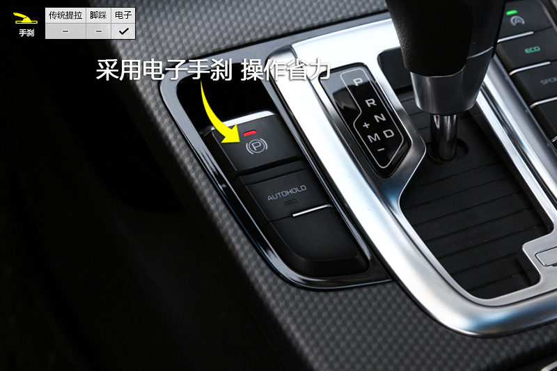 ۺGS Ű 1.3T DCT