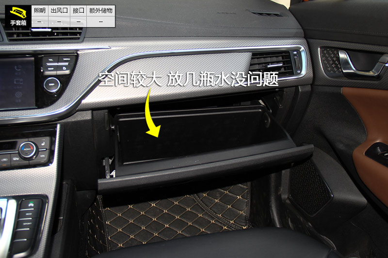 ۺGS Ű 1.3T DCT
