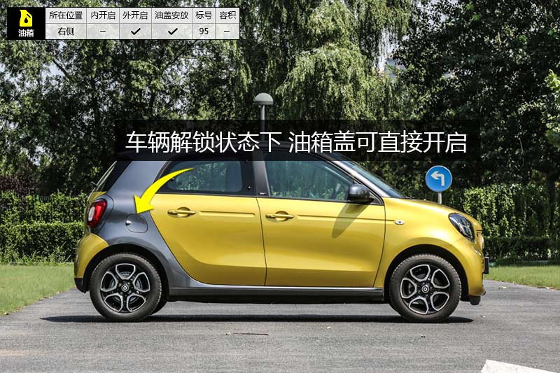 Smart forfour 0.9T ȷ