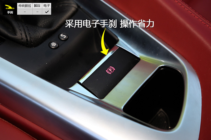 DS 4S THP200 