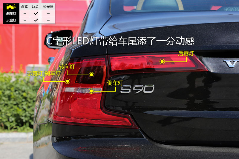 ֶS90 2.0T T6 AWD