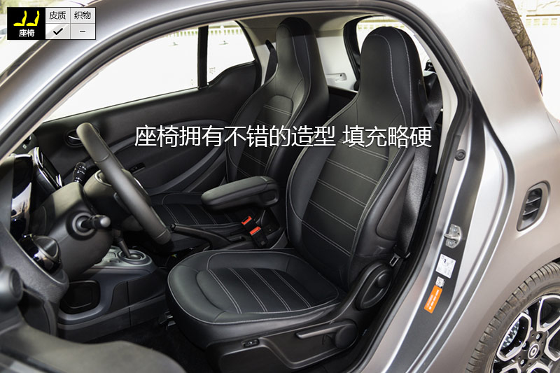 smart fortwo 0.9TӲȷ