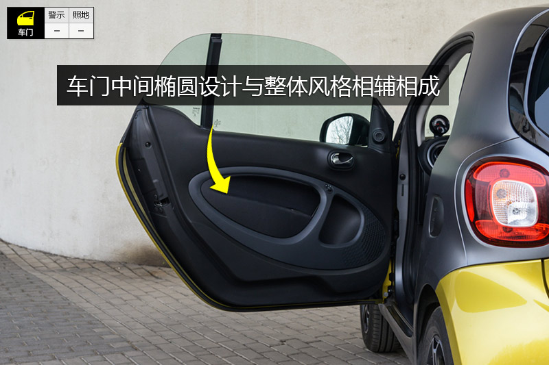 smart fortwo 0.9TӲȷ