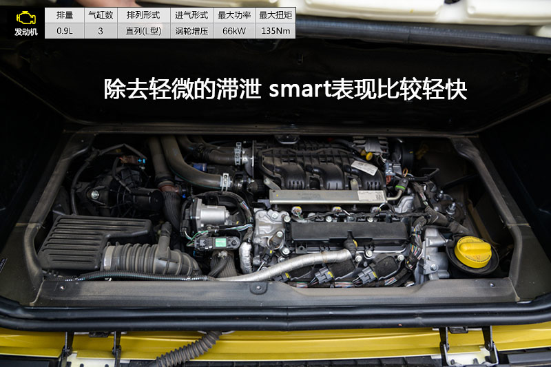 smart fortwo 0.9TӲȷ