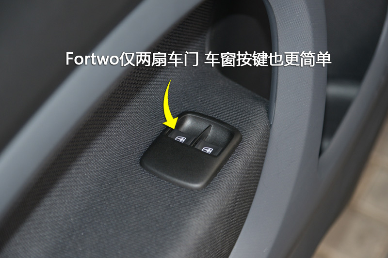 smart fortwo 0.9TӲȷ