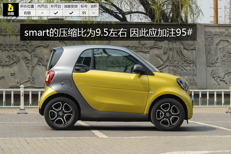 smart fortwo 0.9TӲȷ