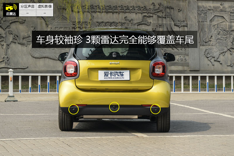 smart fortwo 0.9TӲȷ