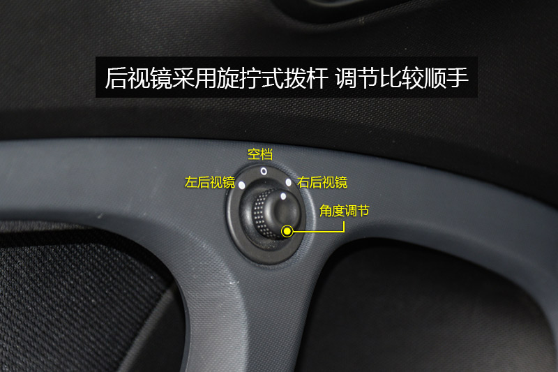 smart fortwo 0.9TӲȷ