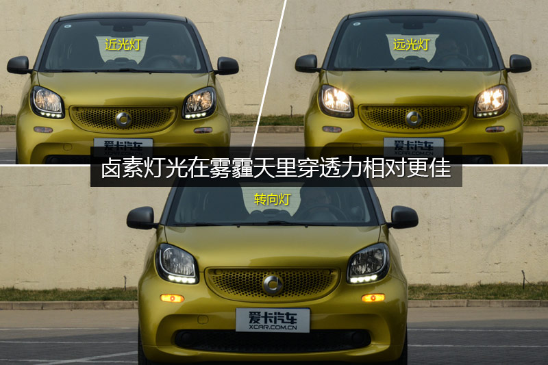 smart fortwo 0.9TӲȷ