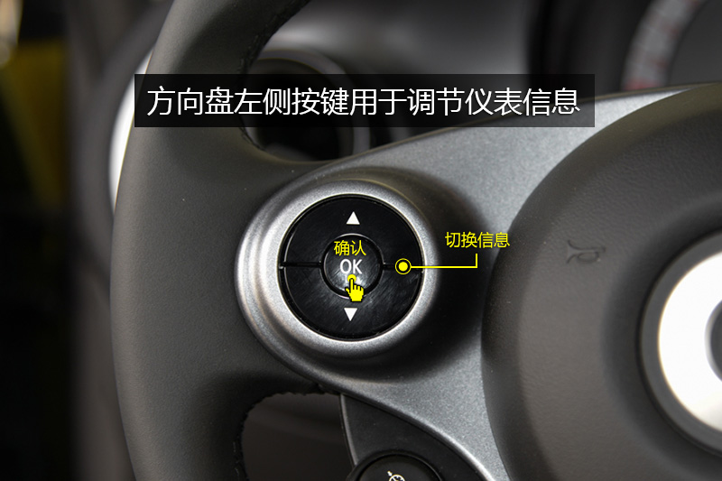 smart fortwo 0.9TӲȷ