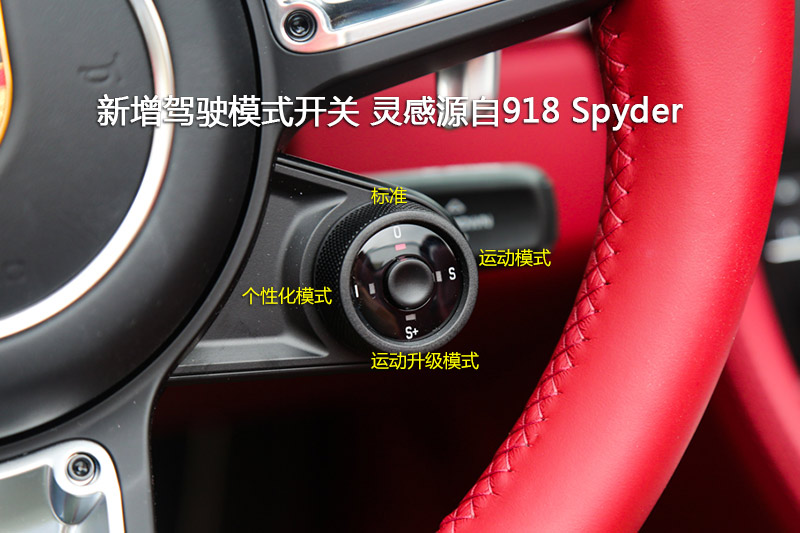 ʱ718 Boxster S