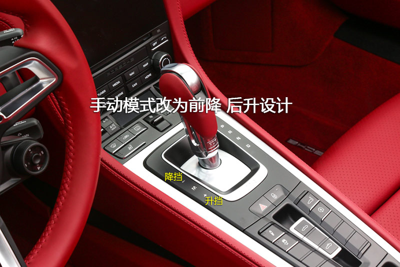 ʱ718 Boxster S