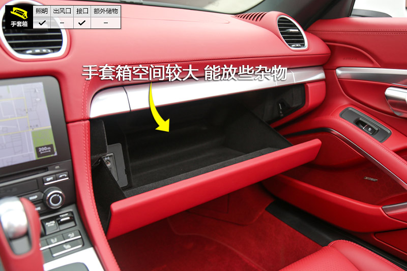 ʱ718 Boxster S