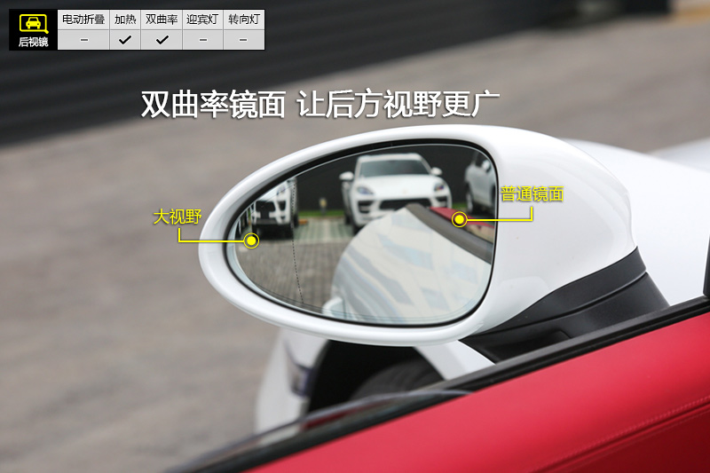 ʱ718 Boxster S