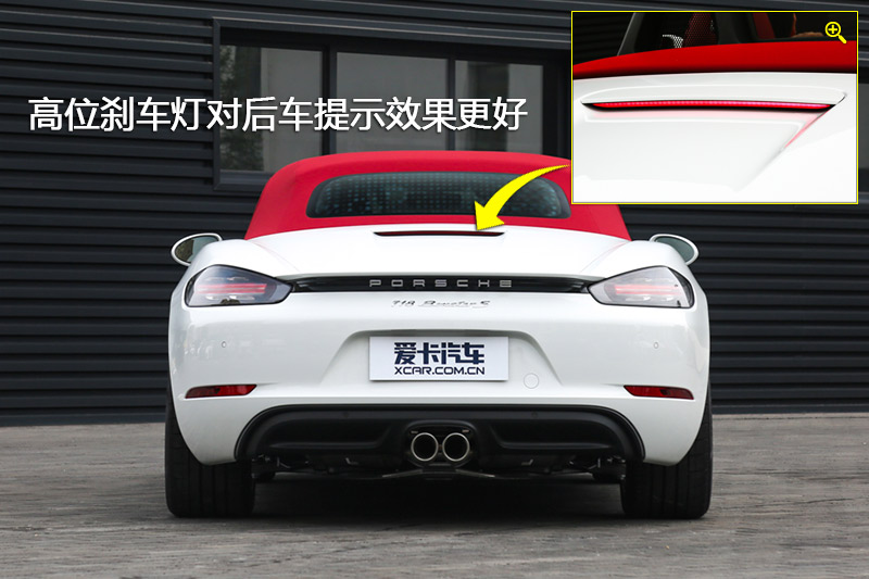 ʱ718 Boxster S