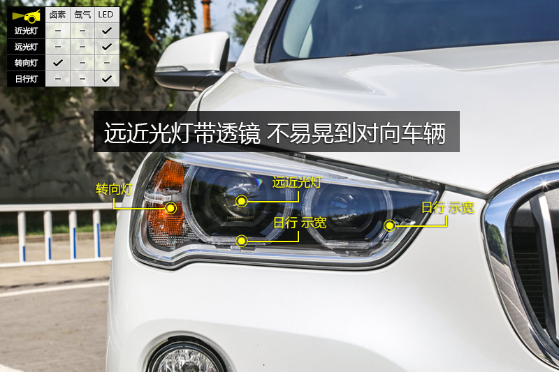  X1 XDrive20Li 